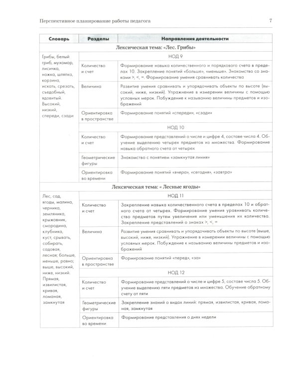 Дошкольная математика для детей 5-6 лет с ОВЗ. Сценарии непосредственно образовательной деятельности 3-го года обучения