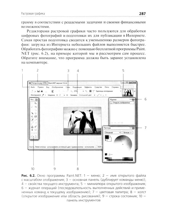 Информационные технологии в профессиональной деятельности: практикум