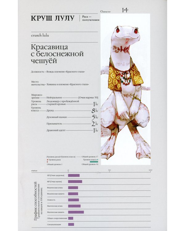 Overlord. Т. 4: Герои людоящеров. 2-е изд