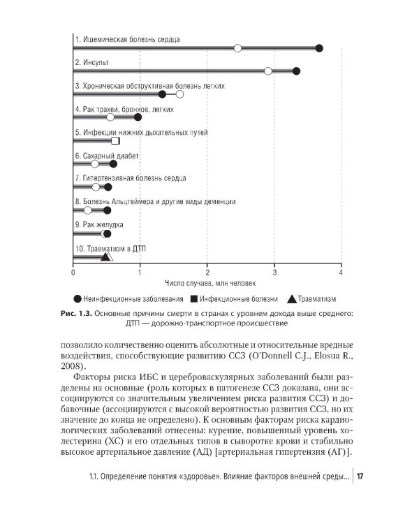 Социально значимые заболевания в терапевтической практике. Стандарты раннего выявления и профилактики: руководство для врачей