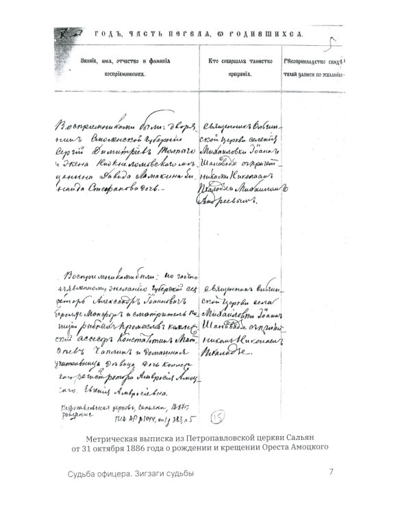 Орест Монфор. Судьба офицера