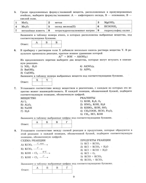 ЕГЭ 2025. Химия. 12 вариантов. Типовые варианты экзаменационных заданий