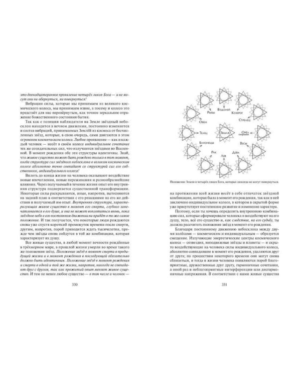 Посвящение