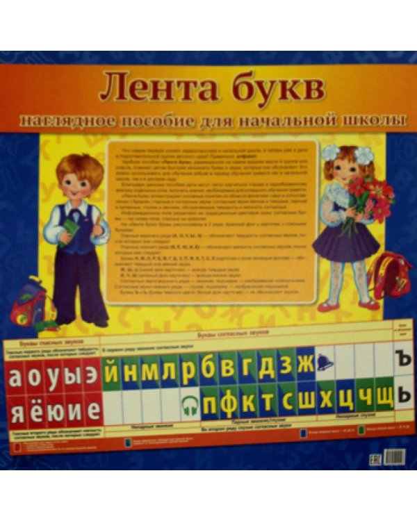 Лента букв. Наглядное пособие для начальной школы.  (128х38см)
