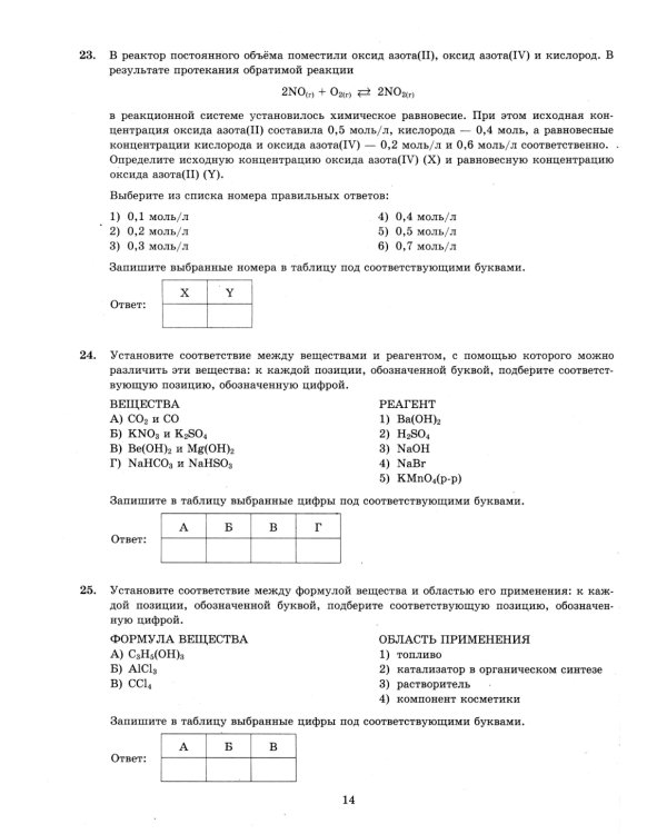 ЕГЭ 2025. Химия. 12 вариантов. Типовые варианты экзаменационных заданий