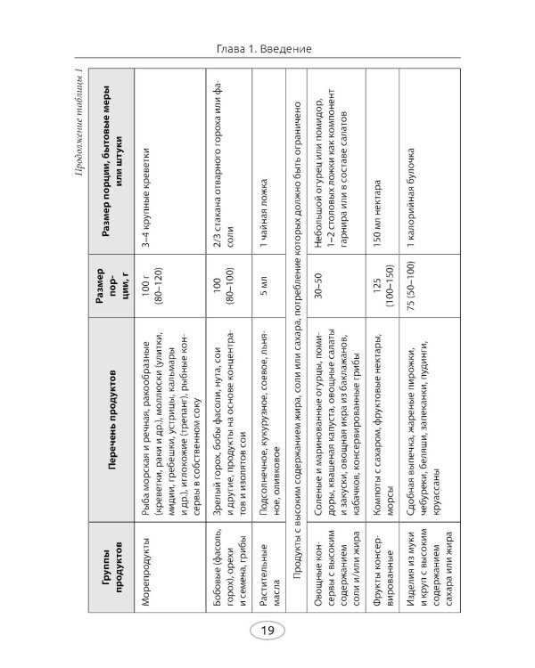 Питание беременных и кормящих женщин. Грудное вскармливание