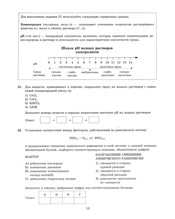 ЕГЭ 2025. Химия. 12 вариантов. Типовые варианты экзаменационных заданий