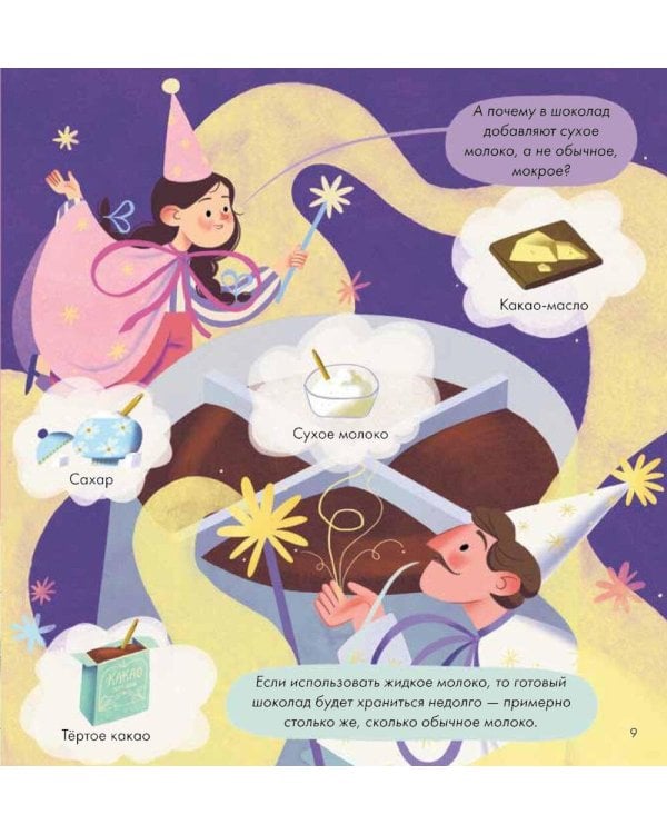 Я знаю, что я ем! Шоколад