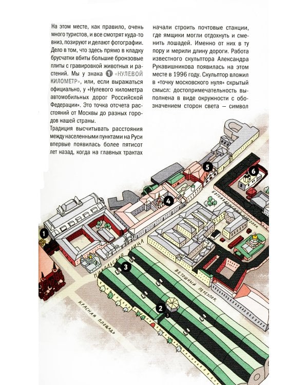 Прогулки по неизвестной Москве