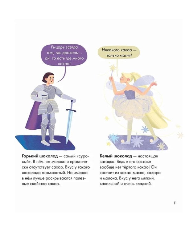 Я знаю, что я ем! Шоколад