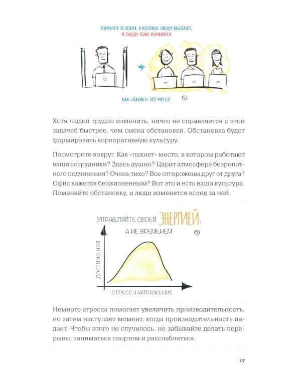 MBA в картинках: Два года бизнес-школы в одной книге