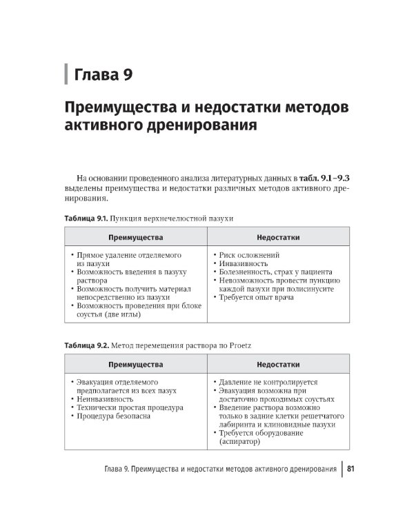 Активное дренирование околоносовых пазух при остром риносинусите
