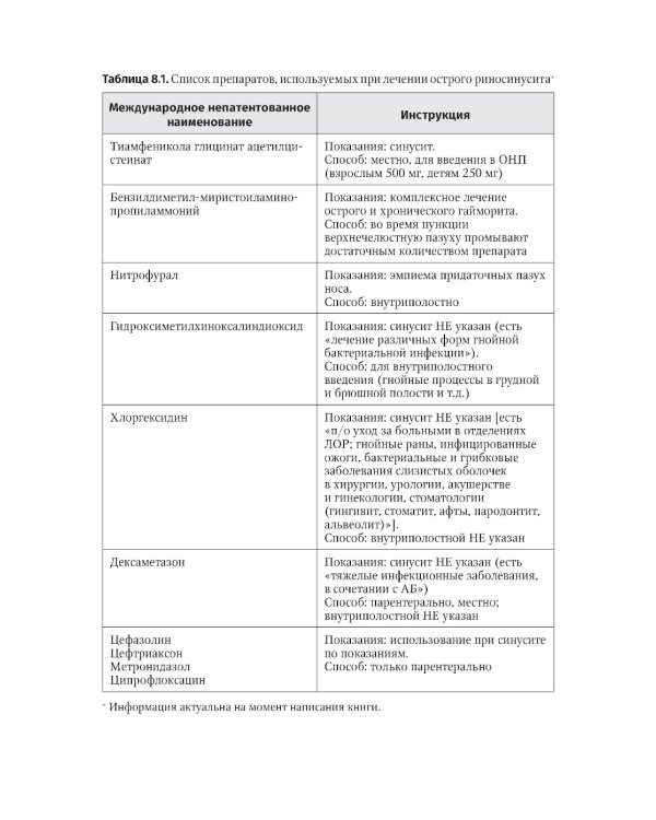 Активное дренирование околоносовых пазух при остром риносинусите