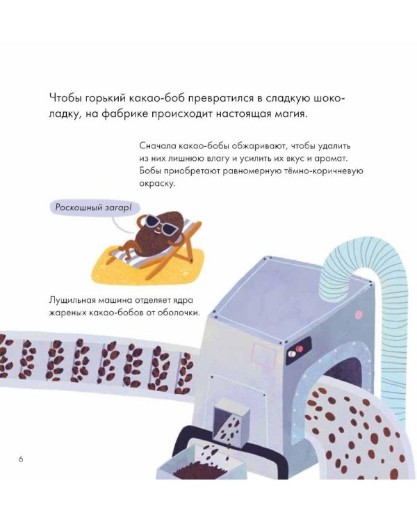 Я знаю, что я ем! Шоколад