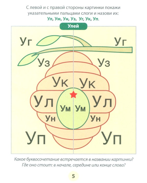 Азбука-тренажер. Читаем обратные слоги