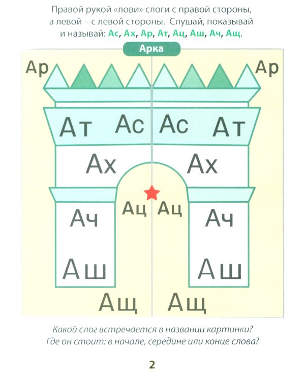 Азбука-тренажер. Читаем обратные слоги
