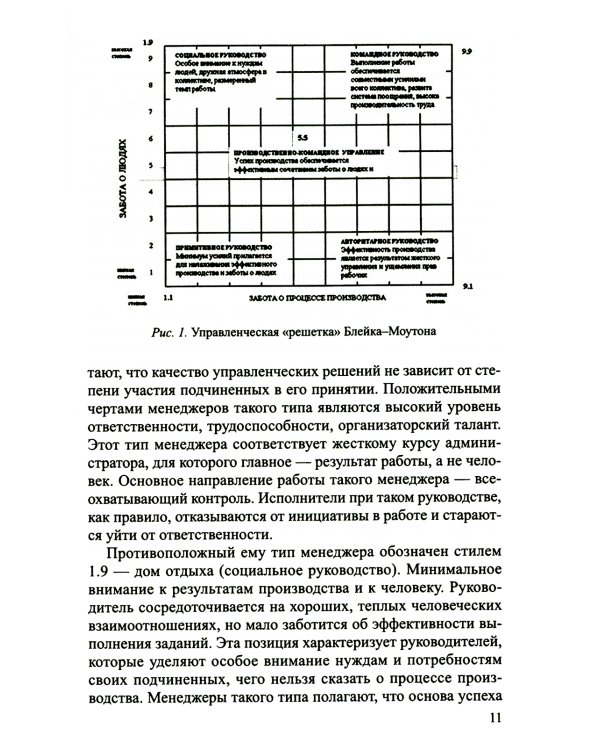 Профессионально-управленческие особенности внимания руководителя ДОО