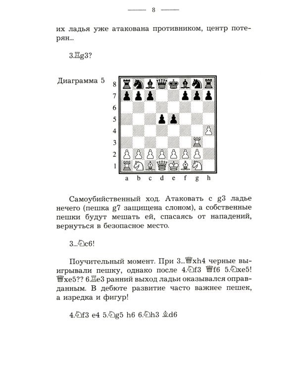 Краткий курс дебютов для начинающих