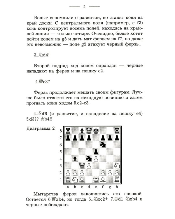 Краткий курс дебютов для начинающих
