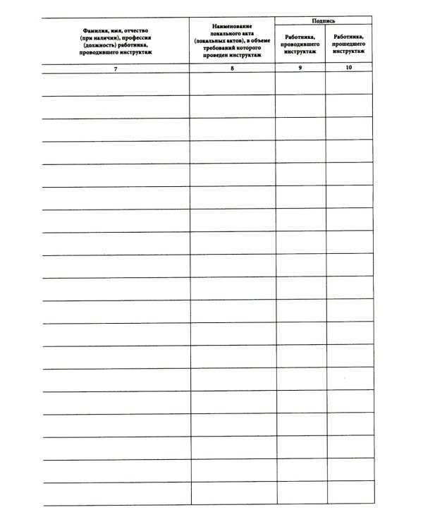 Журнал регистрации инструктажа на рабочем месте
