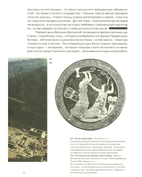 Краткая история театра