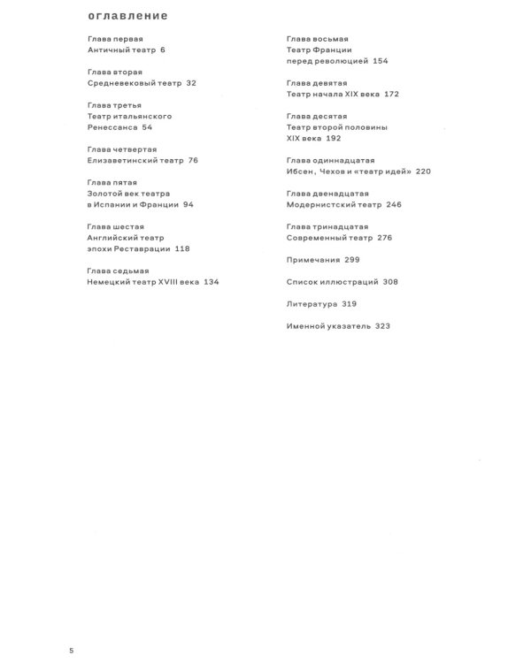 Краткая история театра