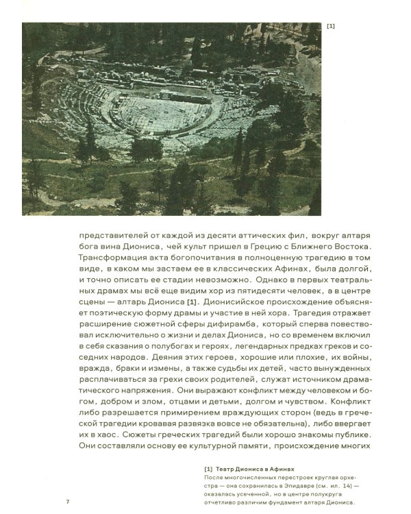 Краткая история театра