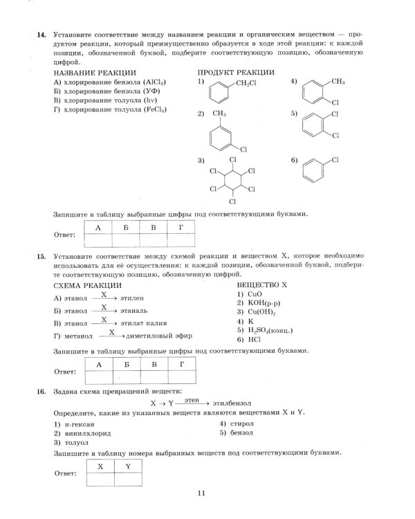 ЕГЭ 2025. Химия. 30 вариантов. Типовые варианты экзаменационных заданий