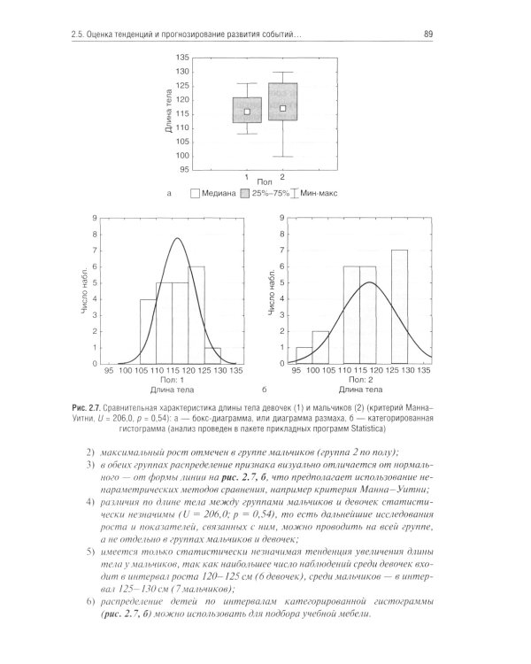 Гигиена детей и подростков. Руководство к практическим занятиям: учебное пособие. 2-е изд., перераб. и доп