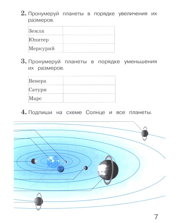 Окружающий мир 4 класс. Комплект тетрадей в 2-х частях для тренировки и самопроверки