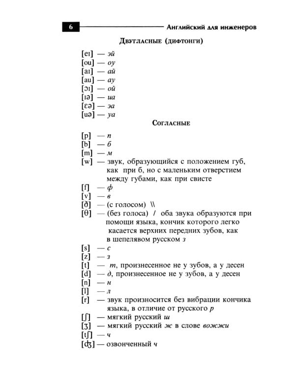 Английский для инженеров: Учебное пособие