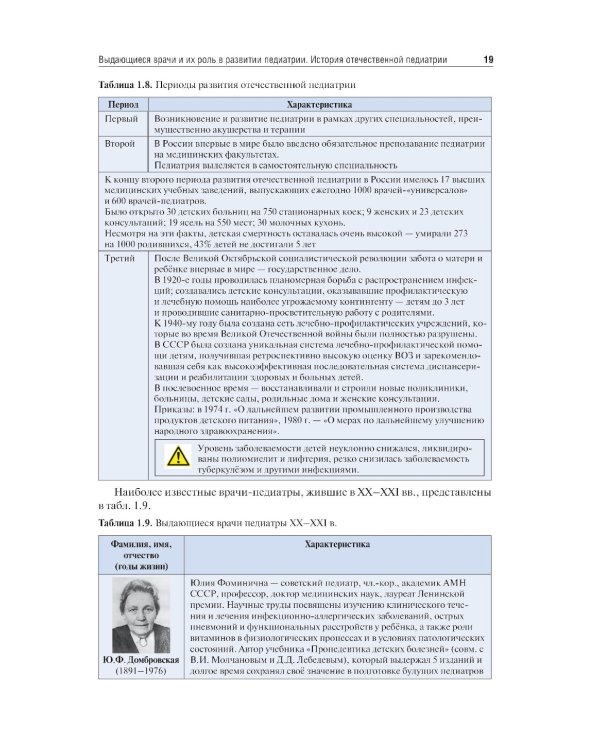 Детские болезни: Учебник. 2-е изд., перераб