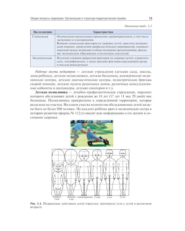 Детские болезни: Учебник. 2-е изд., перераб