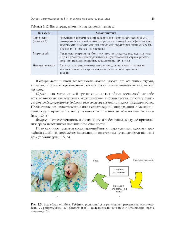 Детские болезни: Учебник. 2-е изд., перераб