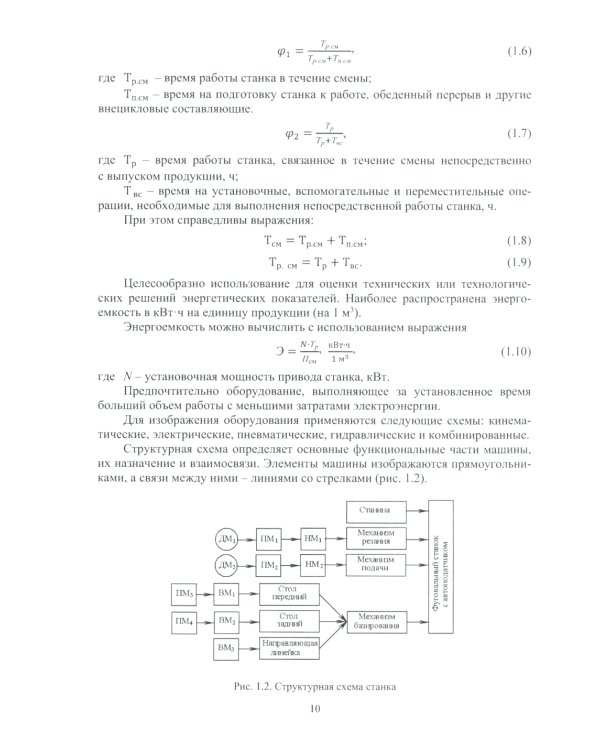 Основы подготовки дереворежущего инструмента: Учебное пособие