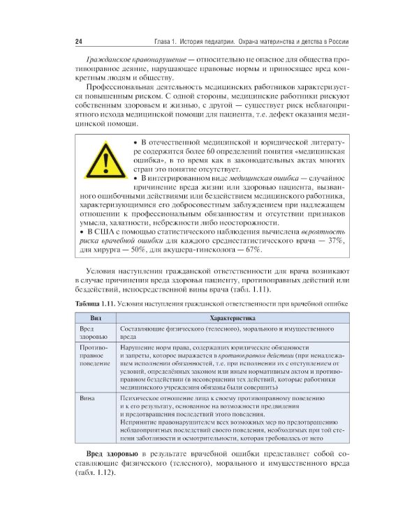 Детские болезни: Учебник. 2-е изд., перераб