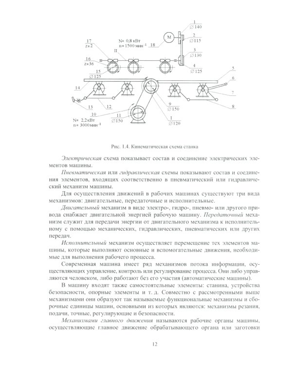 Основы подготовки дереворежущего инструмента: Учебное пособие