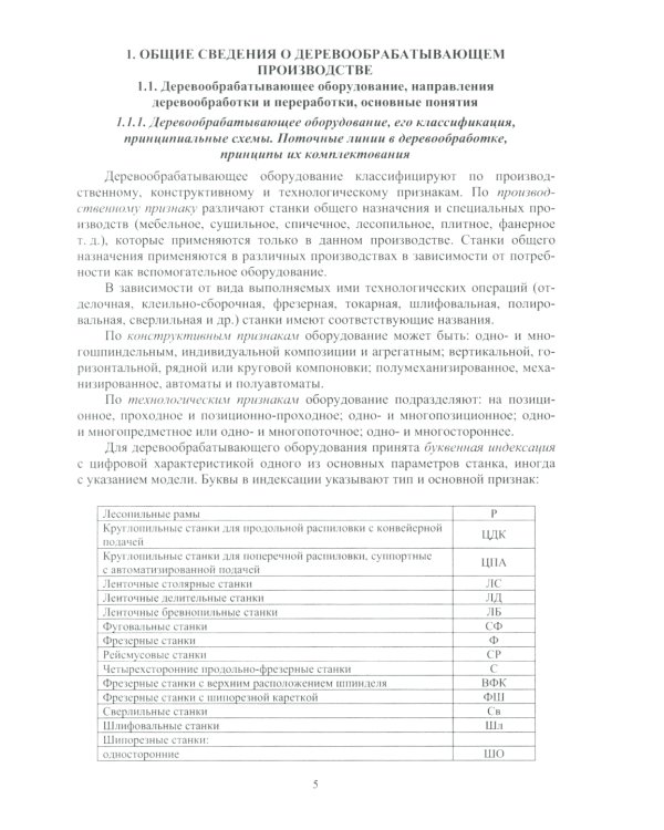 Основы подготовки дереворежущего инструмента: Учебное пособие