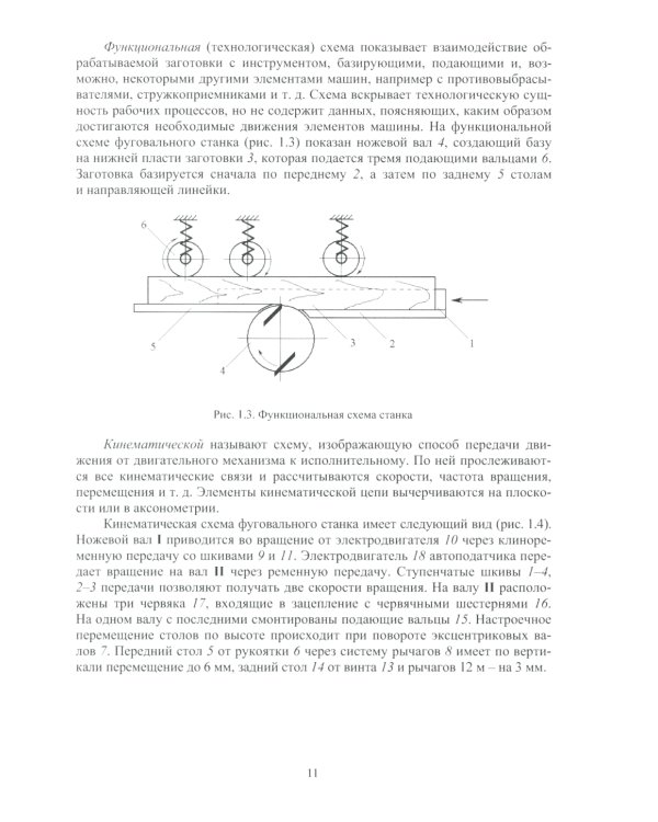 Основы подготовки дереворежущего инструмента: Учебное пособие