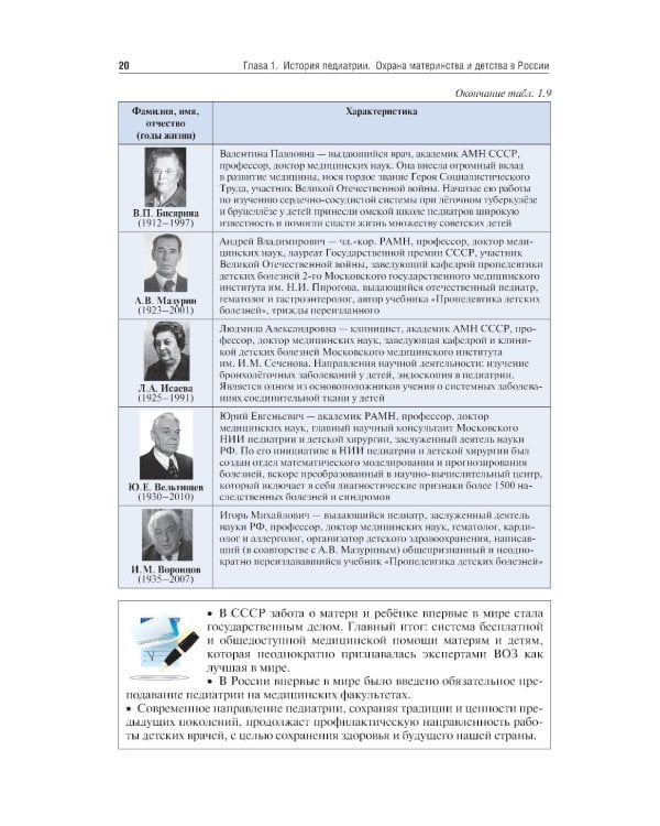 Детские болезни: Учебник. 2-е изд., перераб