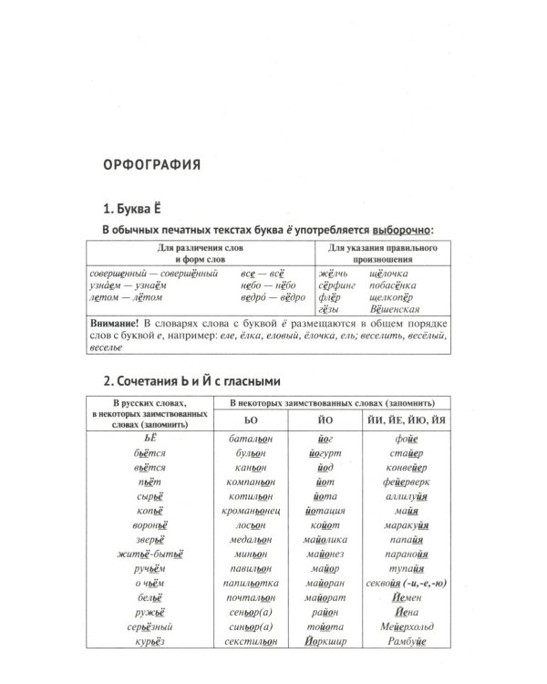 Орфография и пунктуация русского языка в таблицах: Учебное пособие. 2-е изд., испр. и доп