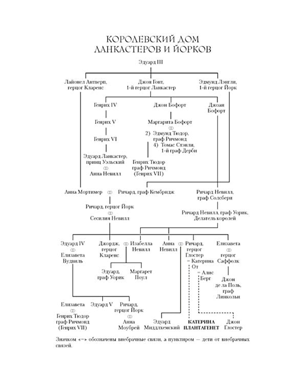 Опасное наследство: роман