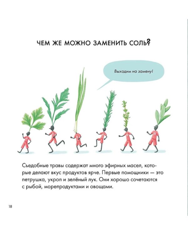 Я знаю, что я ем! Соль