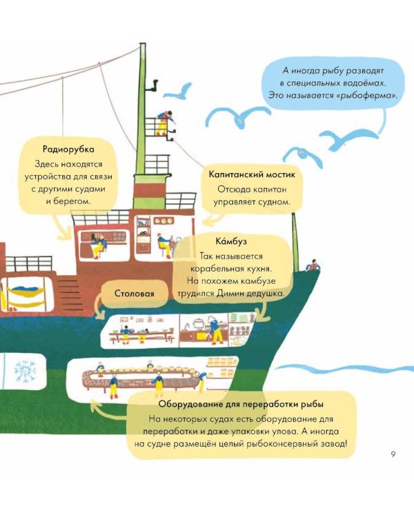 Я знаю, что я ем! Рыба