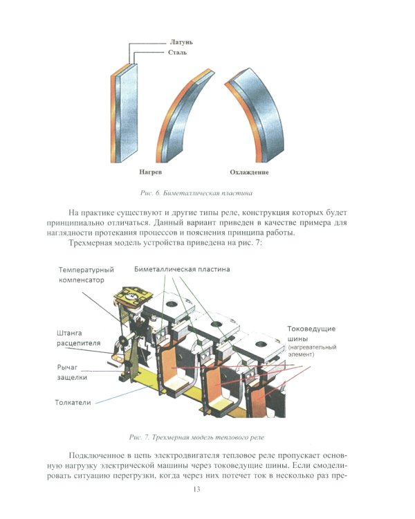 Лабораторный практикум по курсу "Электропривод мехатронных систем": Учебное пособие