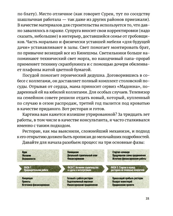 Открываем ресторан с Александром Затуливетровым