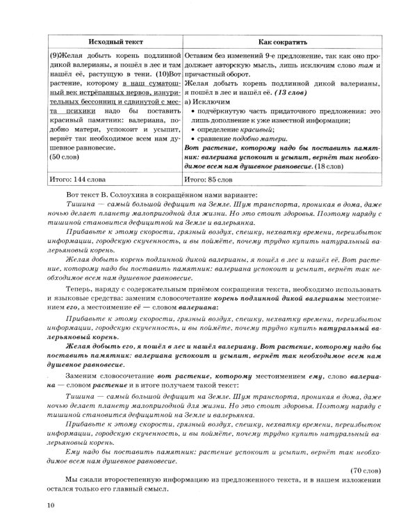 ОГЭ 2025 на отлично. Русский язык