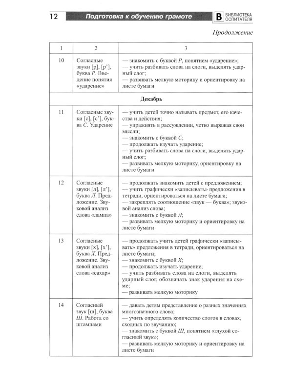 Подготовка старших дошкольников к обучению грамоте: Методическое пособие. В 2 ч. Ч. 2 (второй год обучения)
