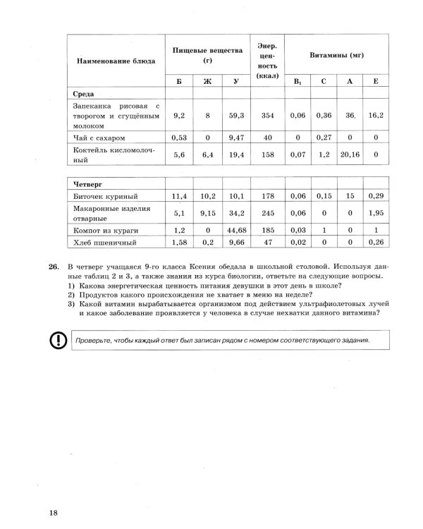 ОГЭ 2025. Биология. 12 вариантов. Типовые варианты экзаменационных заданий от разработчиков ОГЭ