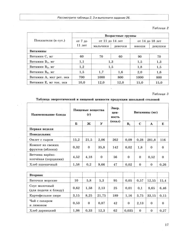 ОГЭ 2025. Биология. 12 вариантов. Типовые варианты экзаменационных заданий от разработчиков ОГЭ